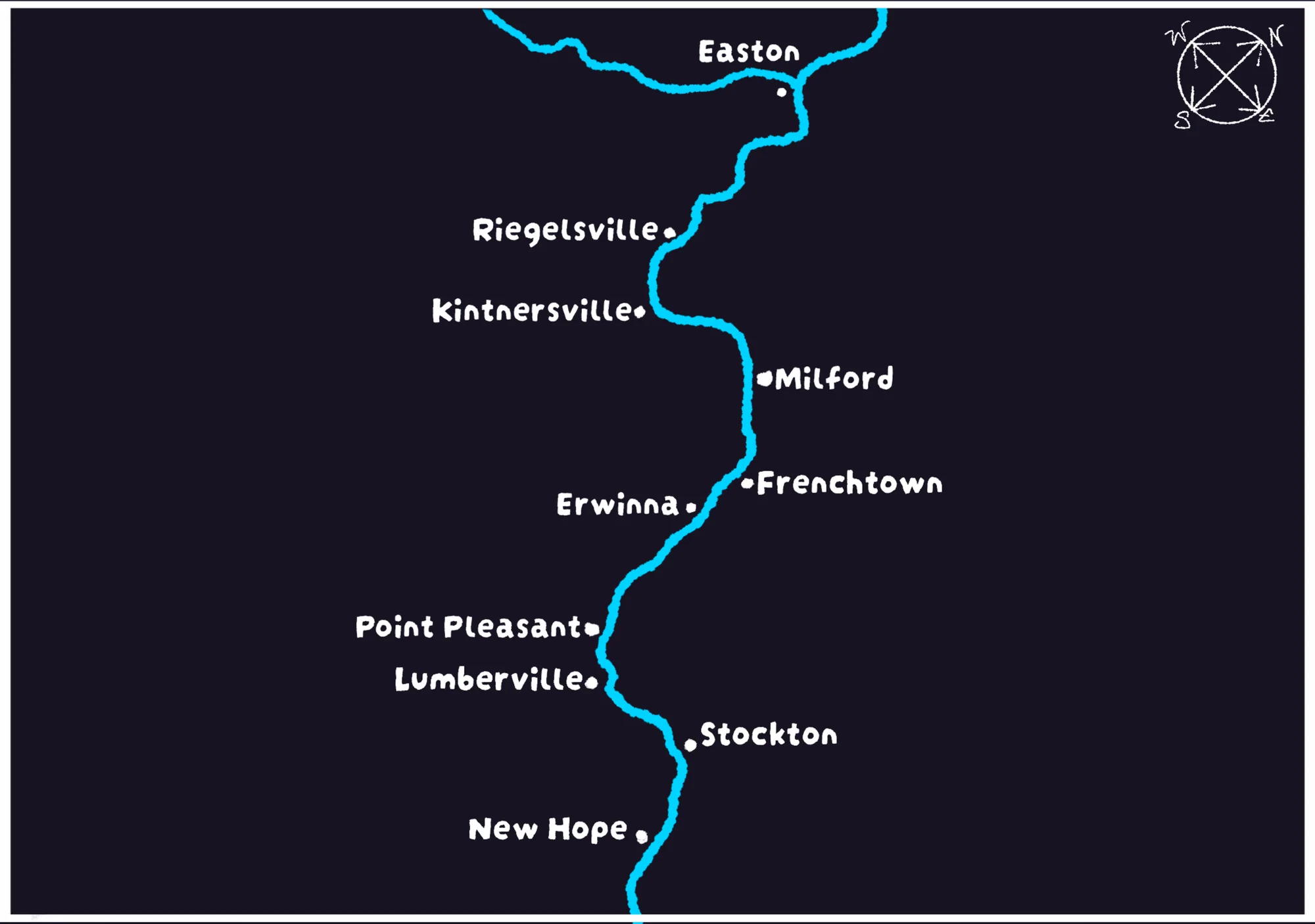 Hand-drawn map of the Delaware River from Easton down to New Hope, the river inked in bright blue with the rivertowns lettered along it